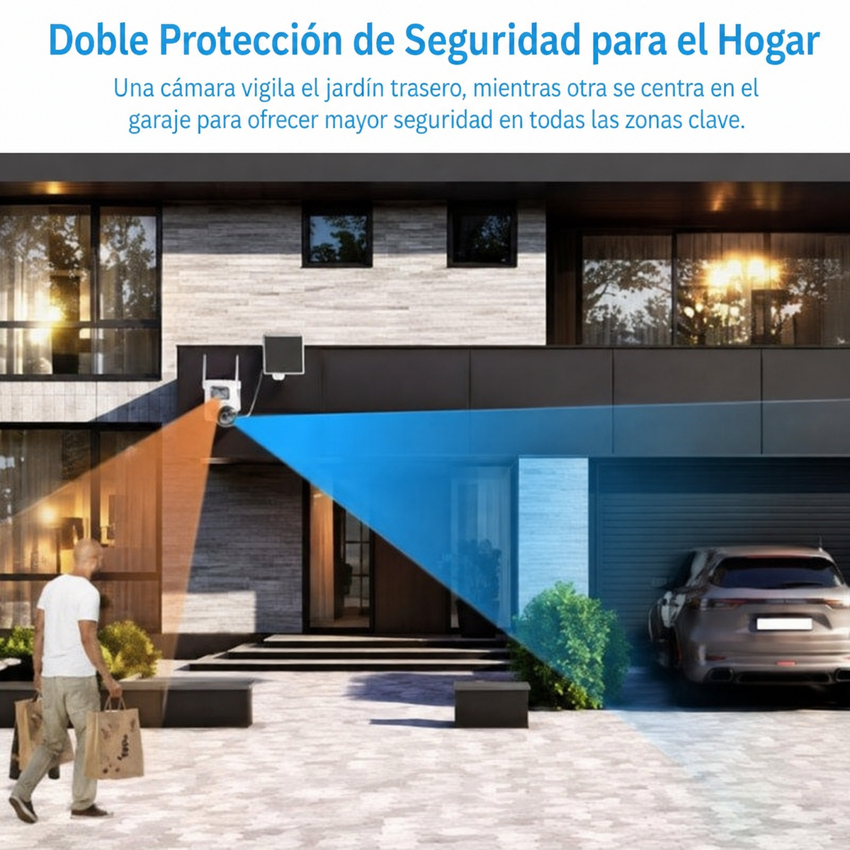 Cámara de Seguridad Panorámica | Vigilancia sin WiFi