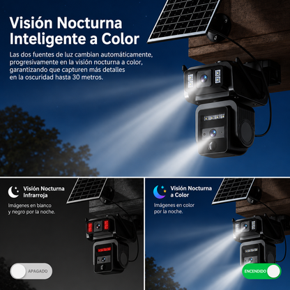 Cámara de Seguridad Panorámica | Vigilancia Inteligente 24/7