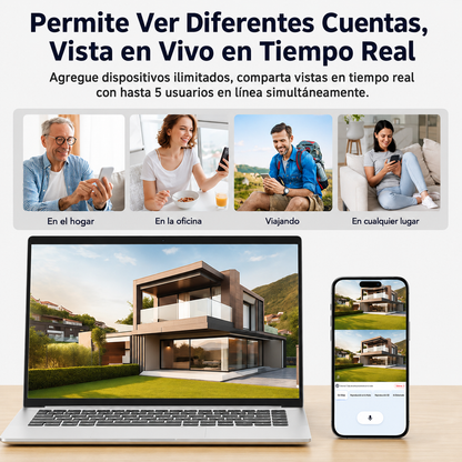 Cámara de Seguridad Panorámica | Vigilancia Inteligente 24/7