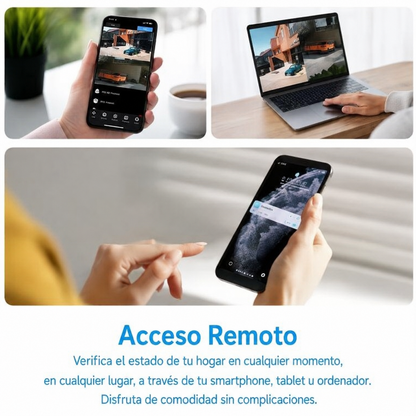 Cámara de Seguridad Panorámica | Vigilancia sin WiFi