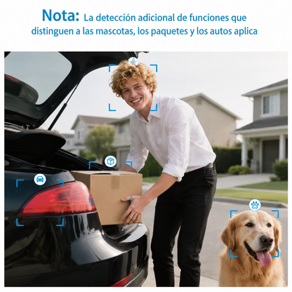 Cámara de Seguridad Panorámica | Vigilancia sin WiFi