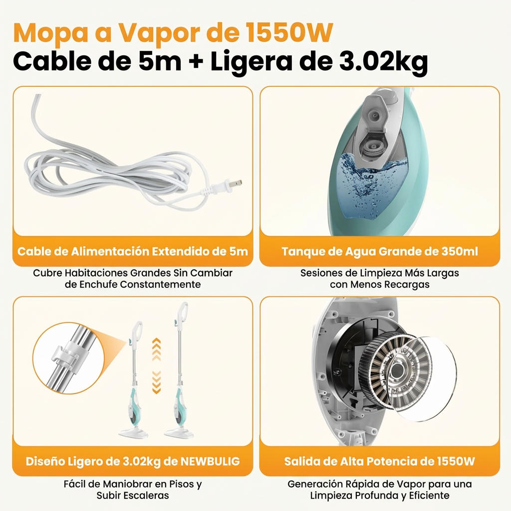 Mopa Multifuncional - Limpieza Profunda y Sin Esfuerzo en Todo Tipo de Pisos